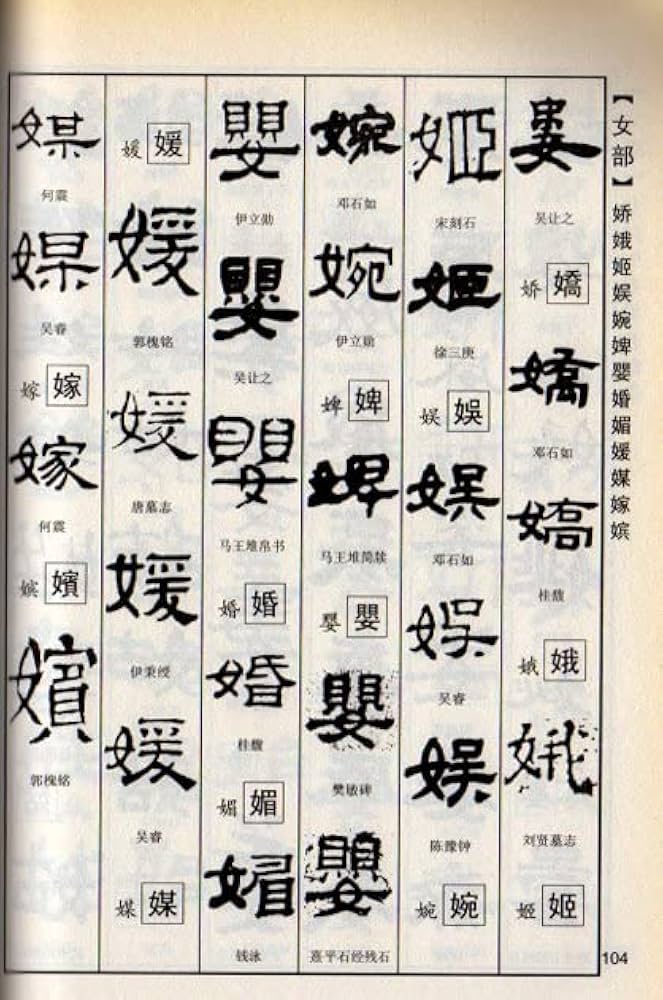 中国書道辞典 Amazon.co.jp: 中国書道辞典 : 中西 慶爾: Japanese Books